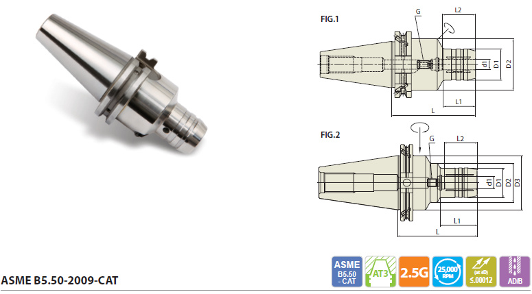 よつぎんちゃく YG-1: BEST VALUE IN THE WORLD OF CUTTING TOOLS