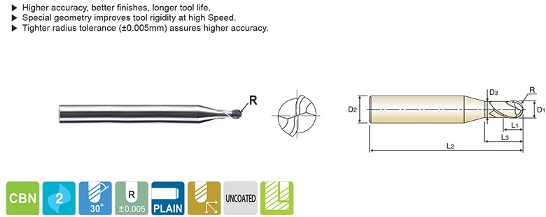 YG-1: BEST VALUE IN THE WORLD OF CUTTING TOOLS